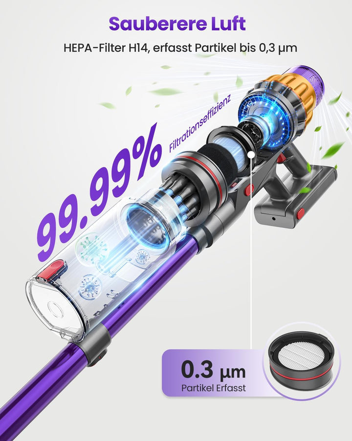 Akku Staubsauger für Tierhaare, V17Max 2 Akkus 150Min Laufzeit/58KPA 650W Starke Saugkraft, Anti-Tan