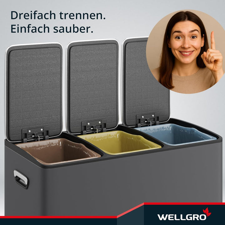 WELLGRO Treteimer grau, Mülleimer, Edelstahl Tretmülleimer mit 3 x 15 Liter, klappbaren Fusspedalen,