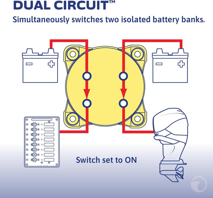 Blue Sea Systems Batterieschalter m-Serie, 300 A, Dual Circ. MULTICOLOR, Dual Circ. MULTICOLOR