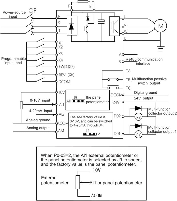 Fockety Variabler Frequenzantrieb, 2,2 kW 380 V 50-60 Hz Eingang 0-650 Hz Ausgang, 3-Phasen-Ausgang