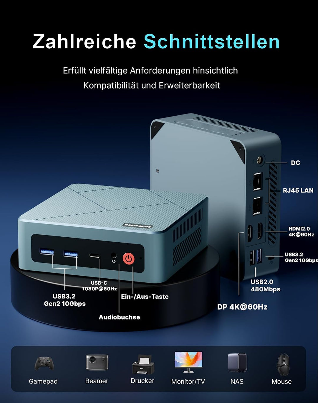 A3 Mini-PC Performance Ryzen 7 (4,9 GHz), 32 GB DDR5 Speicher, 1 TB SSD, 4 Bildschirme, perfekt für