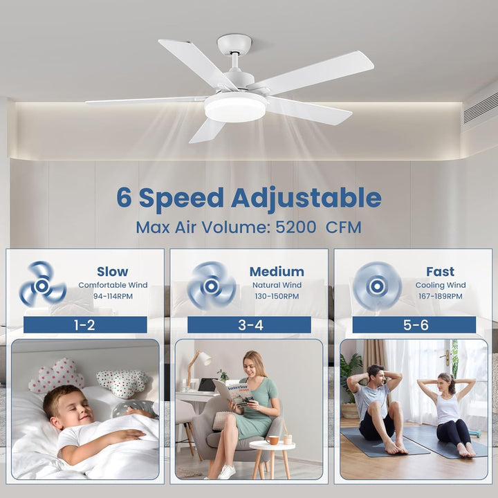 Newday 132cm Grosse Deckenventilatoren Weiss mit Beleuchtung und Fernbedienung Leise, 5 Flügel, Dimm