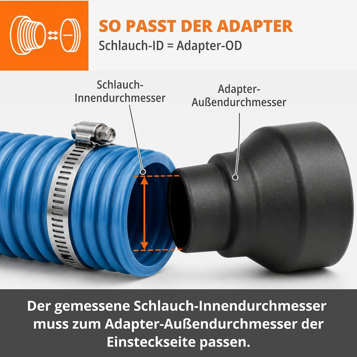 WFix Individueller Schlauchadapter nach Mass (25-40mm) – Konfigurierbares Reduzierstück für Werkstat