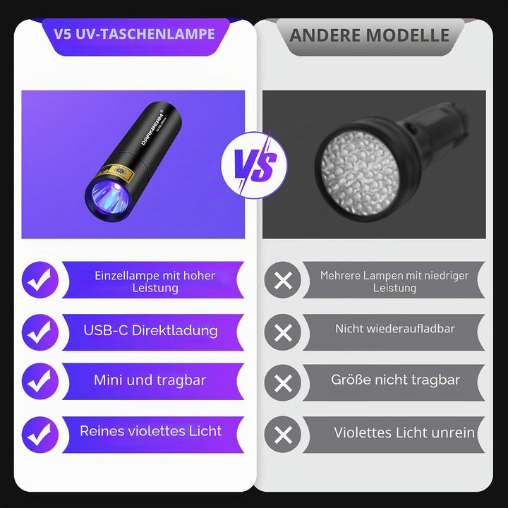 DARKBEAM UV Taschenlampe 365nm Schwarzlicht und 395nm Licht Aufladbar USB, Mini Ultraviolett LED Lic