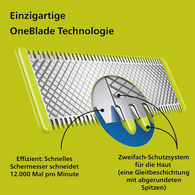 Philips OneBlade Original – Elektronischer Bartschneider, Rasierer, 1x Originalklinge fürs Gesicht,