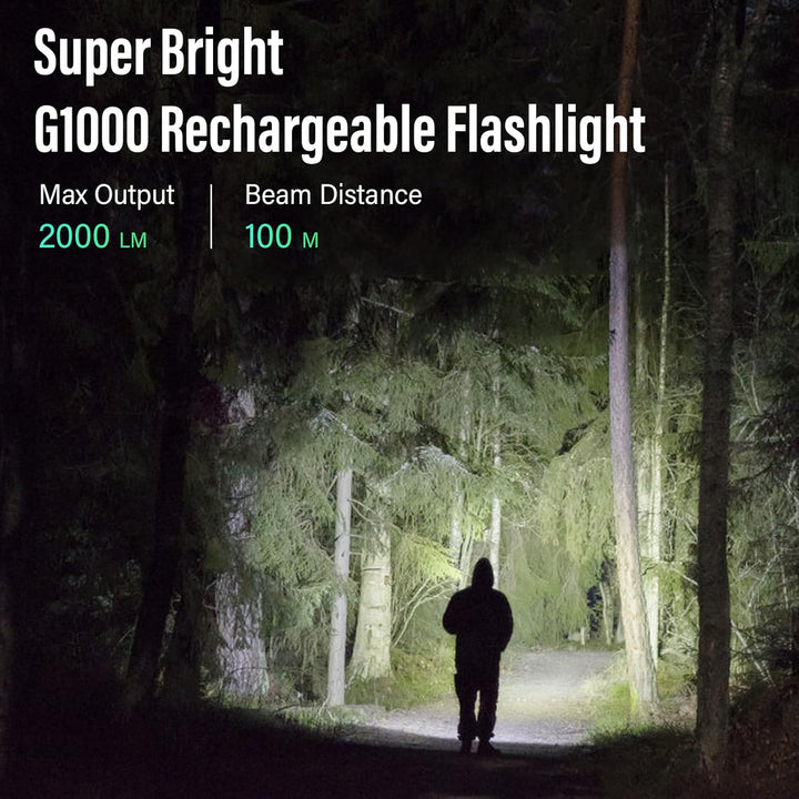 GEARLITE LED Mini Taschenlampe Aufladbar, 2000 Lumen LED Taschenlampe Extrem Hell mit 3 Modi, Zoomba