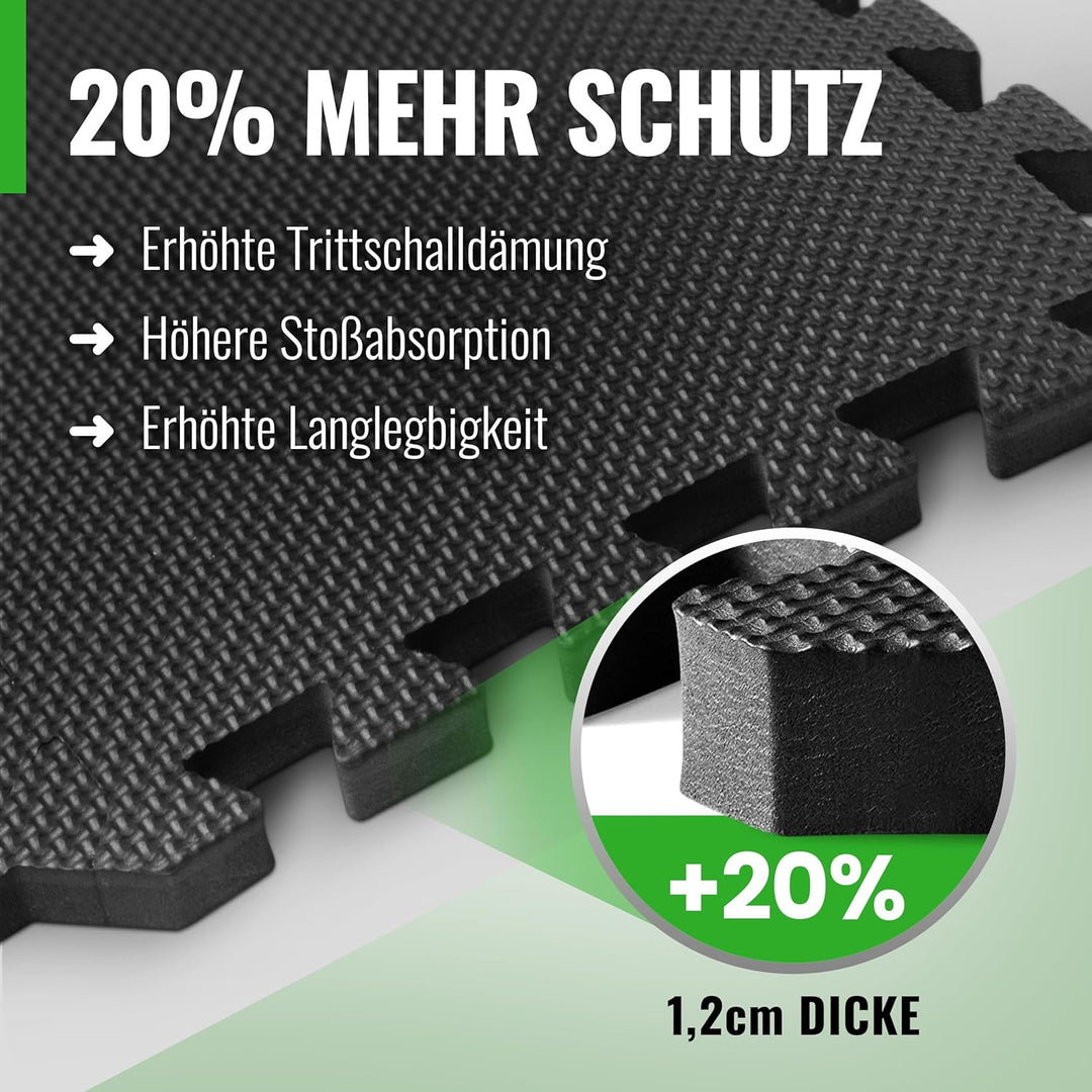 AthleticPro Bodenschutzmatte Fitness [31x31cm] - 18 extra Dicke Bodenmatten [20% mehr Schutz] - ruts