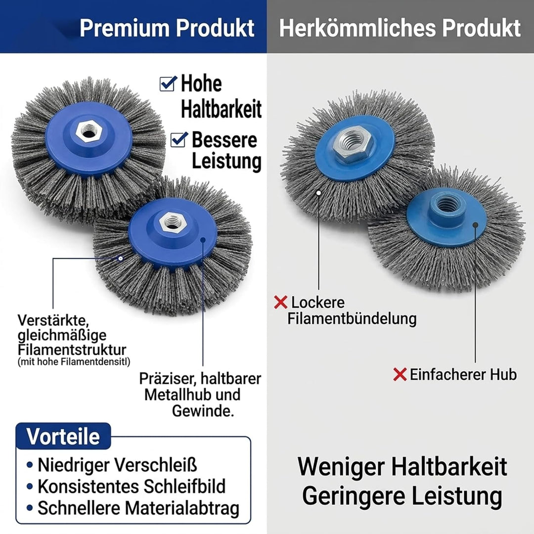 Schleifbürste Körnung 150mm M14 #80, Nylonbürste für Winkelschleifer, Polierscheibe Bürste Borstenbü