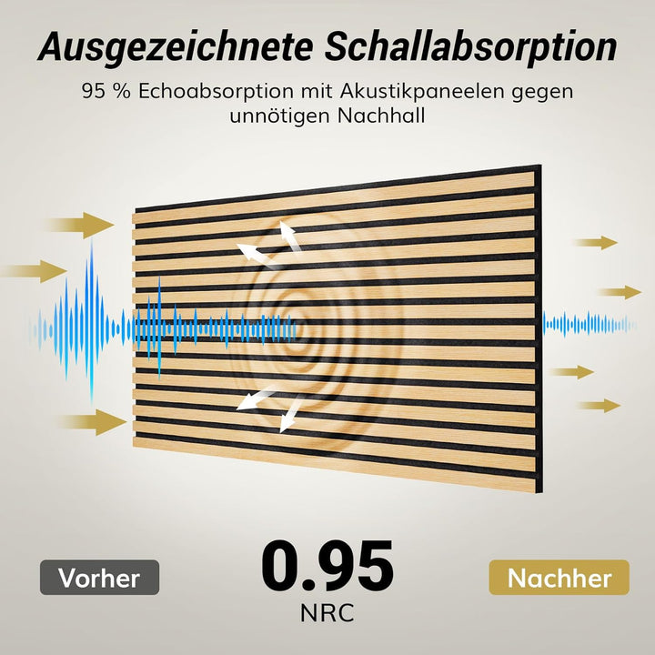 TONOR Holzfurnier Akustikpaneele selbstklebend,1,44m²-2 Stück 120x60x1,9cm 3D Wandpaneele Holzoptik,