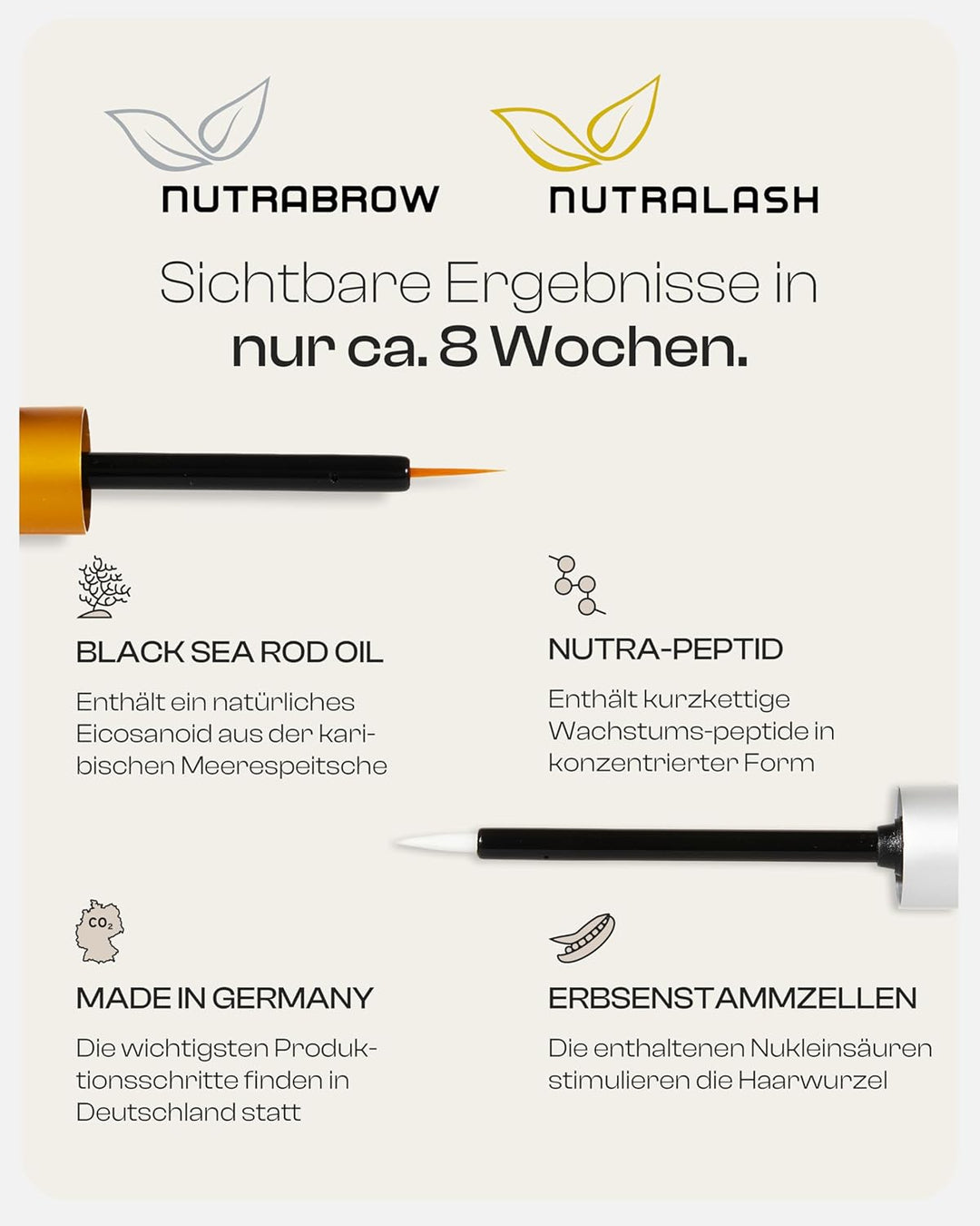 Nutracosmetic – Vorteils-Set NutraBrow Eyebrow Enhancer &amp; Nutralash Eyelash Formula 2.0 I Dichte Aug