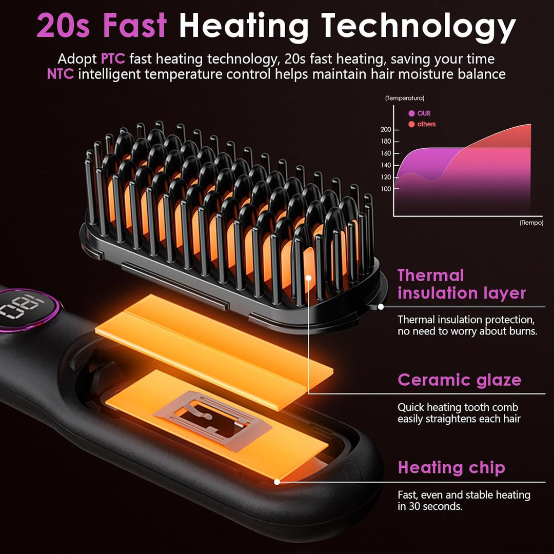 Glättbürste Keramik, Professioneller Glätteisen & Haarbürste, Haarglätter Bürste 9 Temperaturen, Ion