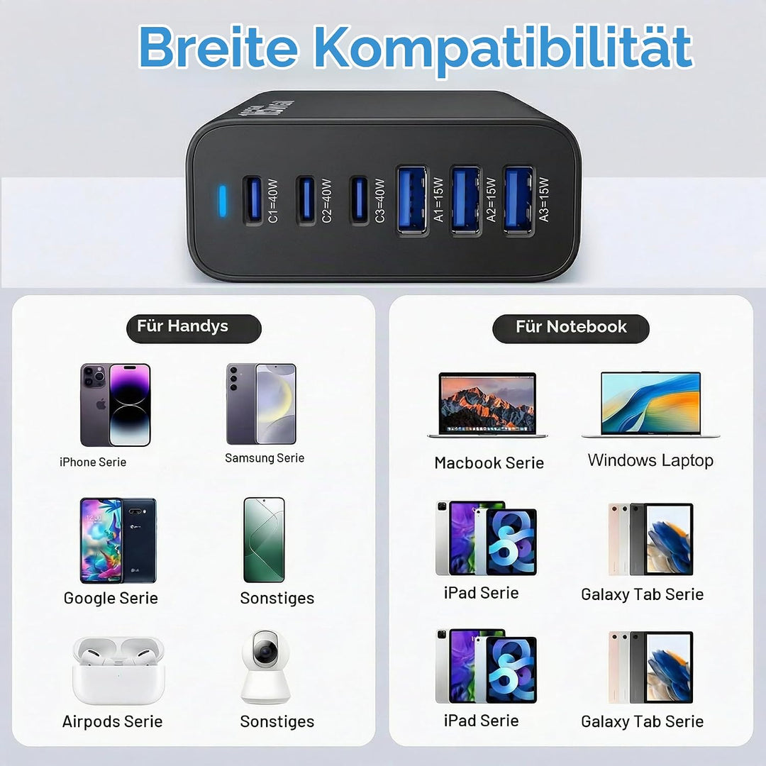 6 Ports Ladestation Schnellladegerät, 165W USB C Schnelllade Netzteil, PD Power GaN Ladegerät kompat