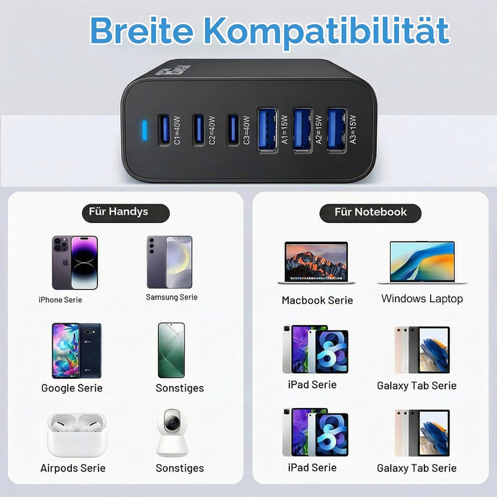 6 Ports Ladestation Schnellladegerät, 165W USB C Schnelllade Netzteil, PD Power GaN Ladegerät kompat