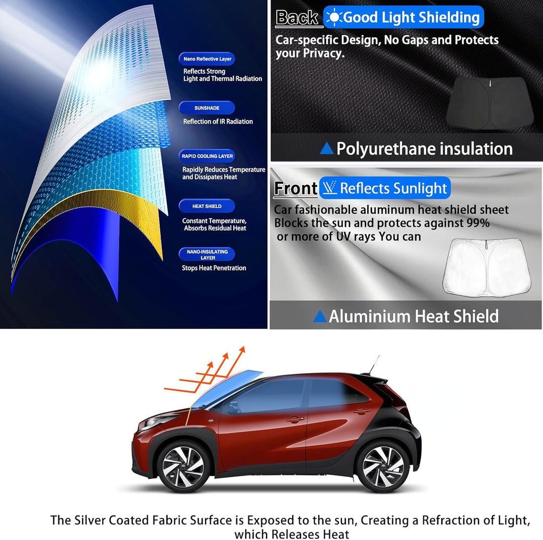 SHAOHAO kompatibel mit Toyota Aygo X 2022 2023 2024 Sonnenblende Silber beschichtetes Gewebe Faltbar