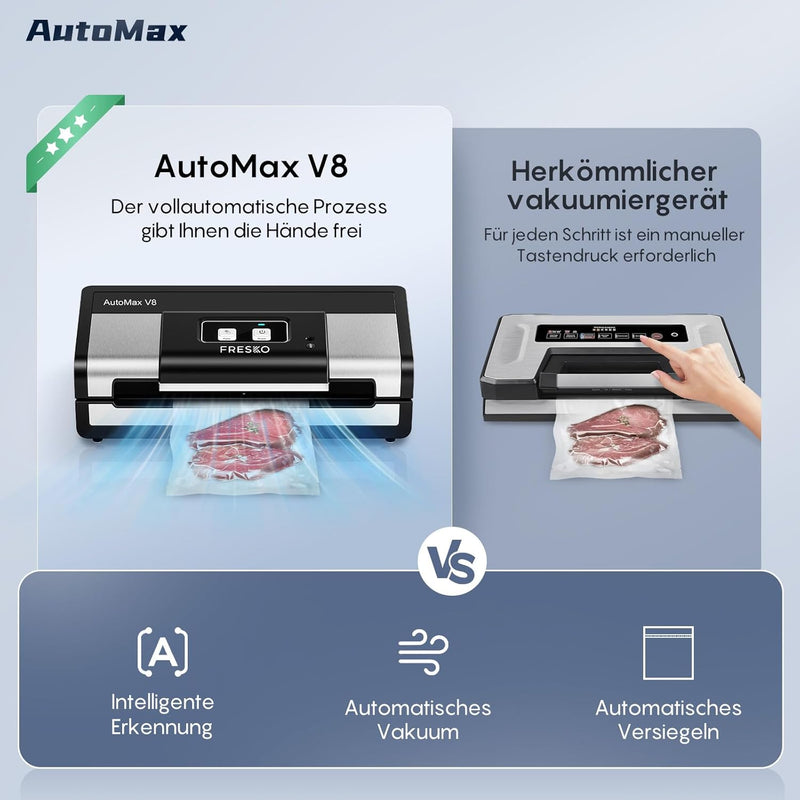 FRESKO Automatische Vakuumiergerät, Absaugleistung 18 L/Min, Einhand-Bedienung Vakuumierer, Trocken/