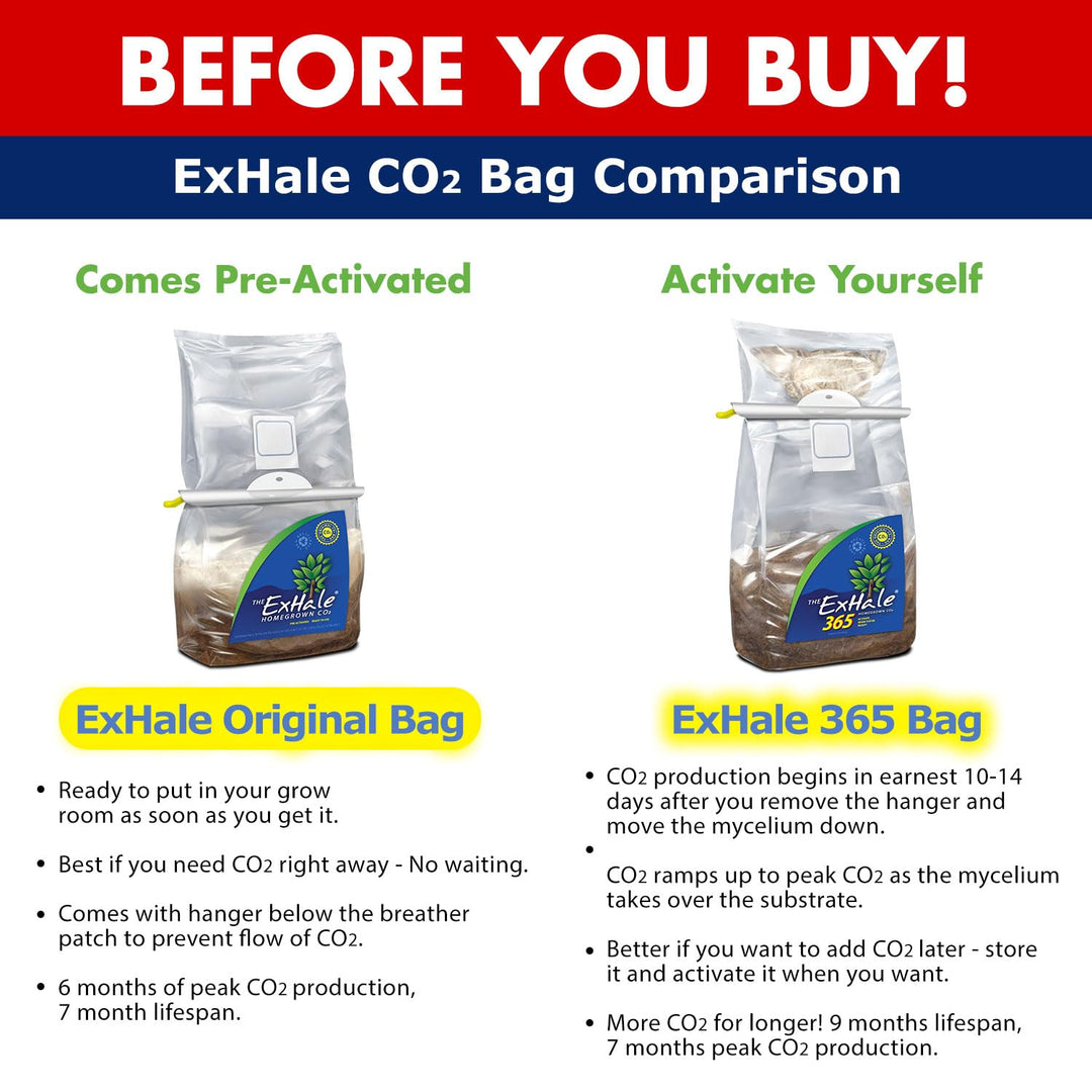 ExHale CO2 für Zimmerpflanzen 1, 1