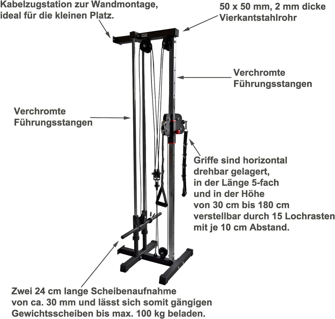 Hansson Sports® Kraftstation mit Latzug Kabelzug Seilzug zur Wandbefestigung Latzugmaschine Latzugtu