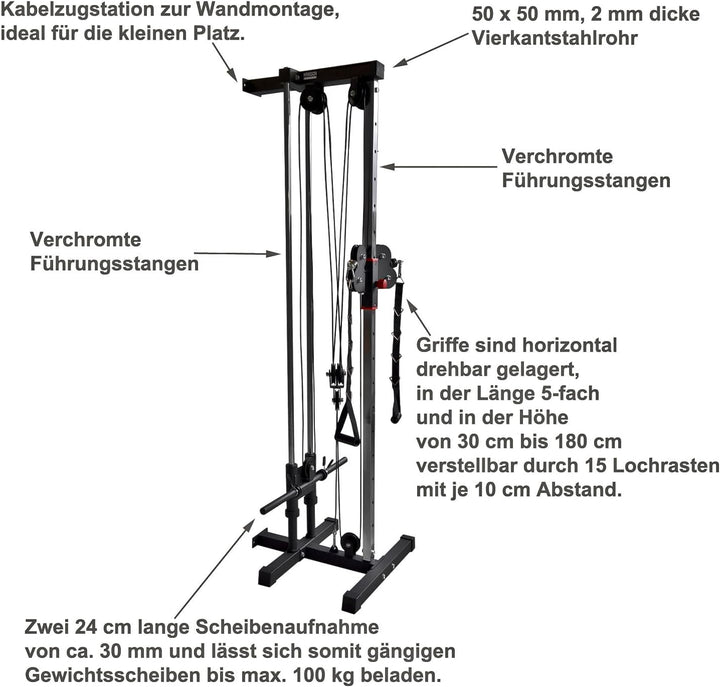 Hansson Sports® Kraftstation mit Latzug Kabelzug Seilzug zur Wandbefestigung Latzugmaschine Latzugtu