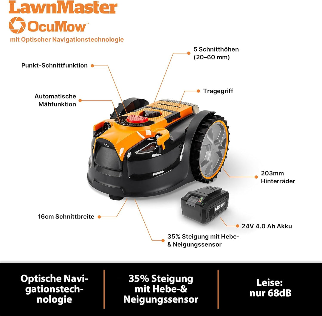 LawnMaster OcuMow™ Roboter-Rasenmäher mit kabellosem 24V MAX 10-Zoll-Gras-Trimmer-Kombi-Set, optisch