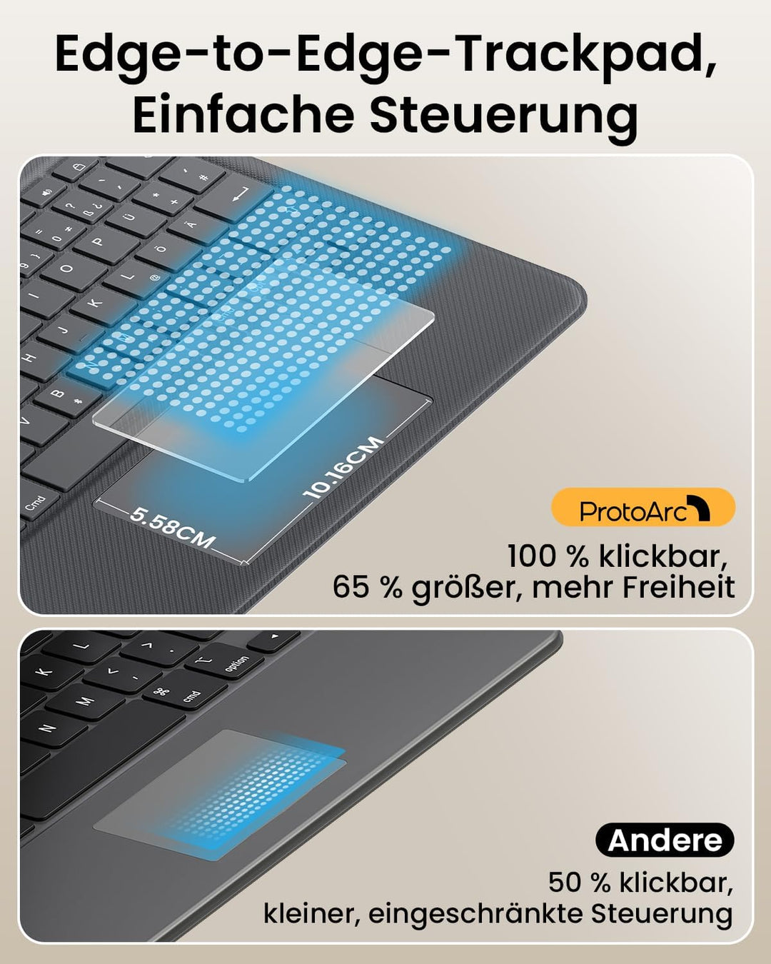 ProtoArc TK500 Hülle mit Tastatur für iPad Air 11" M3 2025/M2 2024, Magnetisch Abnehmbar iPad Tastat