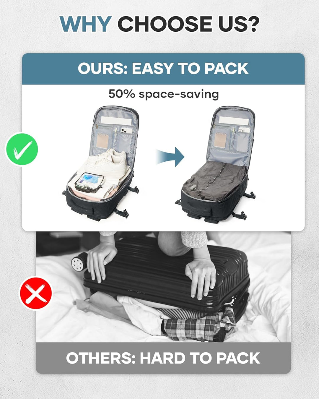 BJLFS Vakuum Rucksack Handgepäck Flugzeug Ryanair 40x20x25 Rucksack mit pumpe Airback-Handgepäck Dam