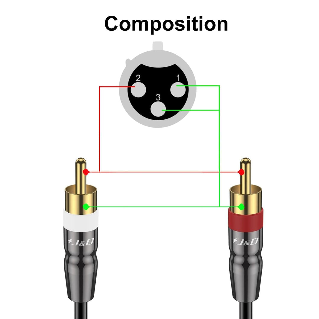 J&D XLR Buchse zu Dual Cinch Stecker Kabel, PVC Schale Ungebalanced XLR zu 2 Cinch Y Splitter Patch