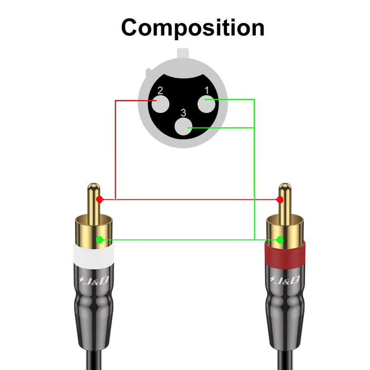 J&D XLR Buchse zu Dual Cinch Stecker Kabel, PVC Schale Ungebalanced XLR zu 2 Cinch Y Splitter Patch