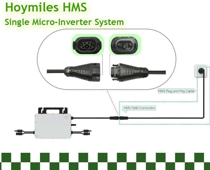 Solarsys® - 3m AC-Stromkabel mit Hoymiles HMS Feldstecker und Schuko-Stecker, für Hoymiles Mikro-Wec