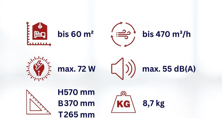 Aktobis Luftreiniger, Luftwäscher, Pollenfilter WDH-C03 (schwarz) Schwarz-silber, Schwarz-silber