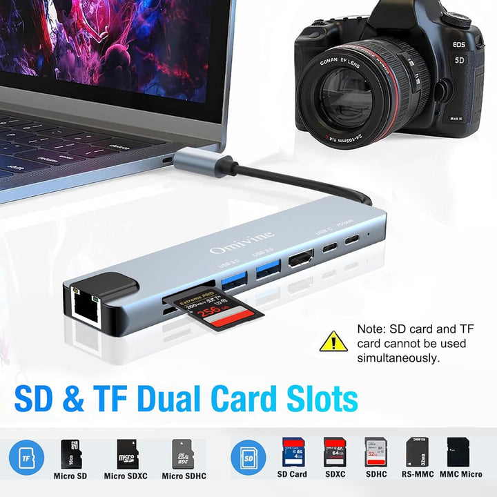 8-In-1 USB-C Hub mit 1G Ethernet, PD 100W, 4K HDMI, 2 X USB 3.0, 1 X C, SD/TF Kartenleser, Typ-C Spl