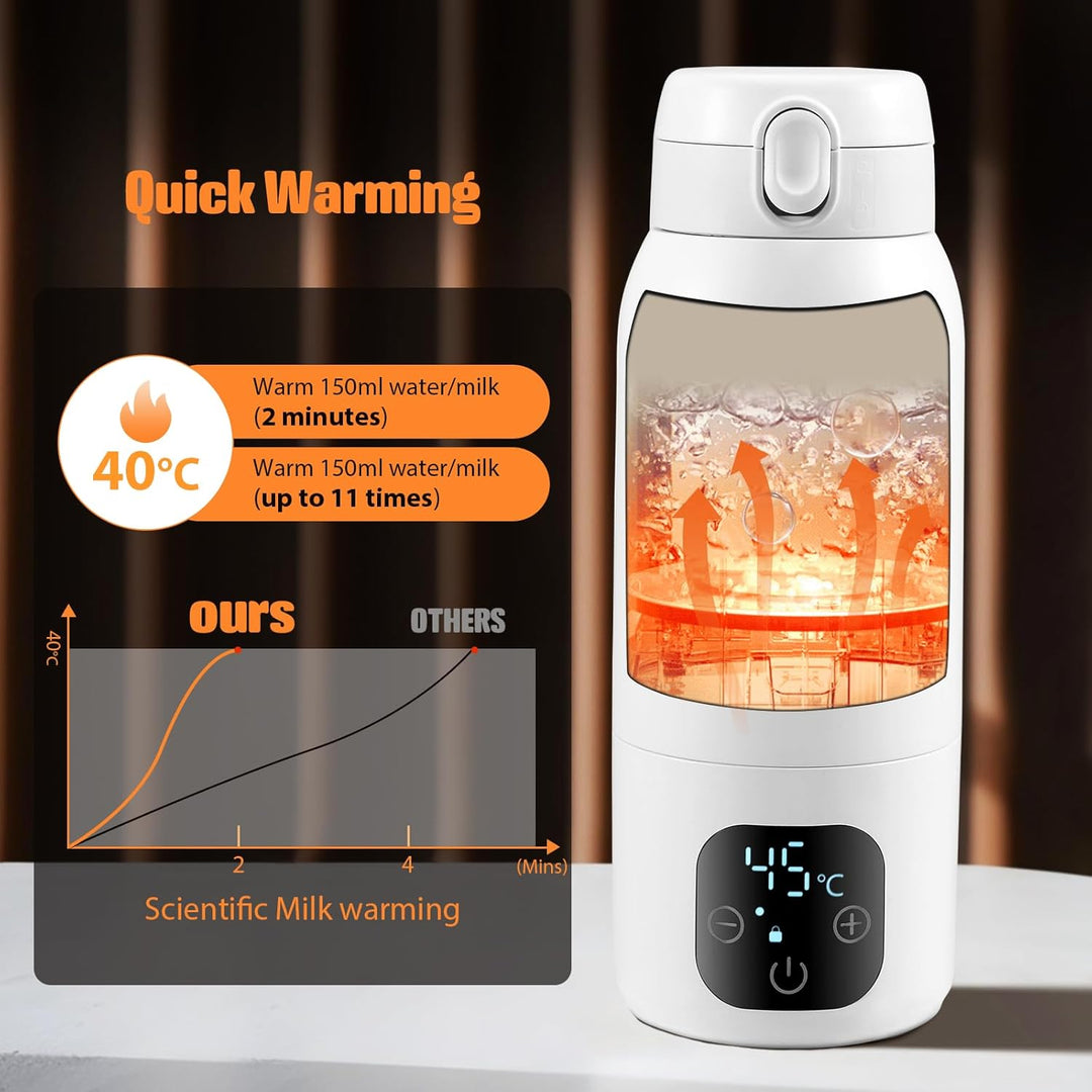 Flaschenwärmer Tragbarer 500ML Wireless, Autoflaschenwärmer mit Einstellbarer Temperatur von 37°C bi