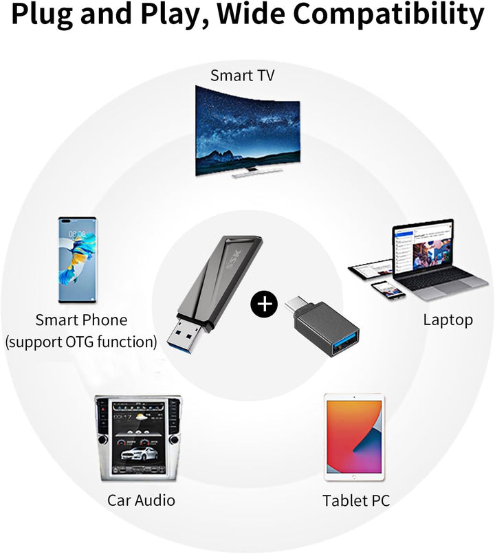 SSK USB3.2 SSD Stick 512GB, High Speed bis zu 550MB/s Extreme Schneller USB-Stick + USB-C Adapter Ex
