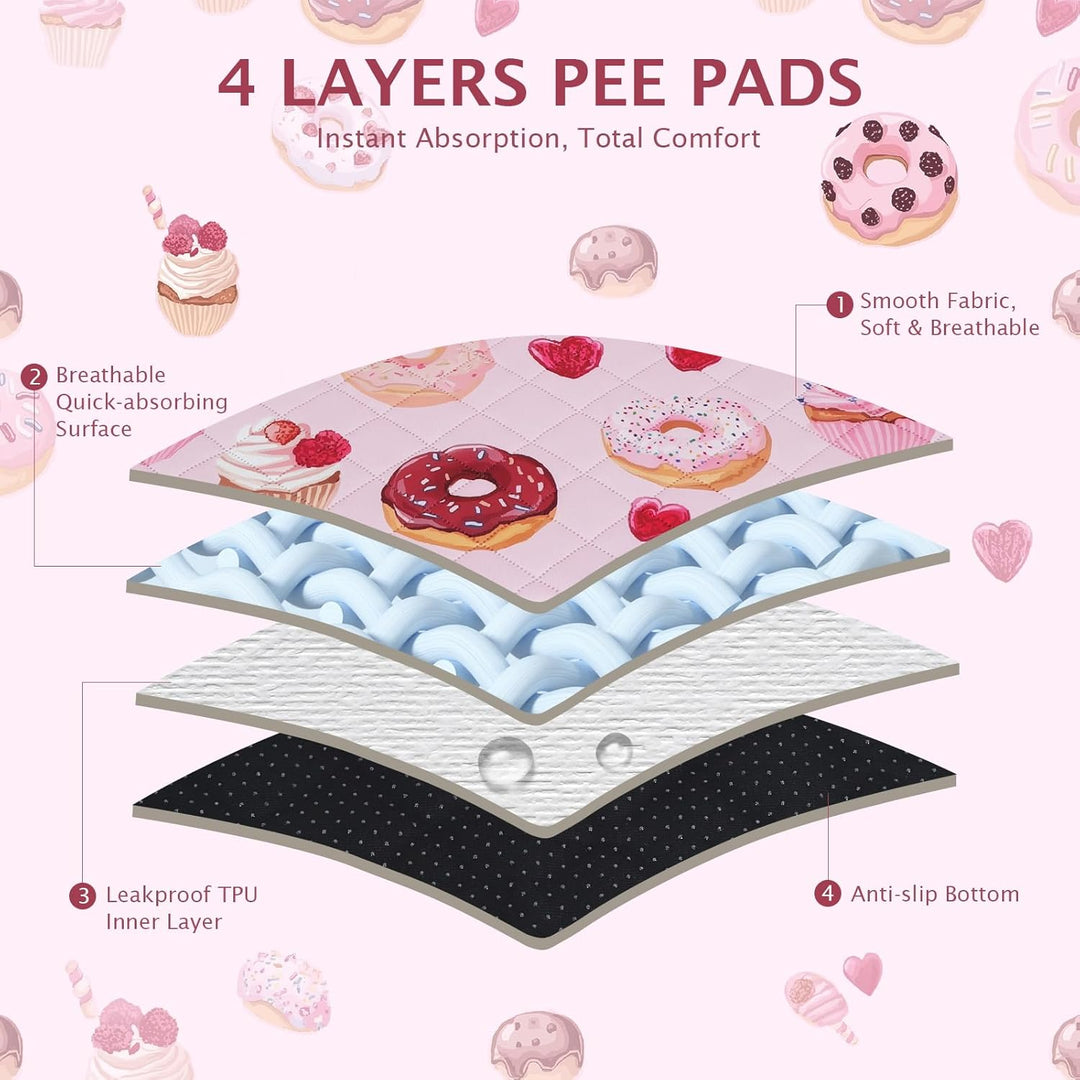 IEUUMLER 1 Stück Welpenunterlagen Waschbar, weich Hunde PIPI matten, Schnell Absorbierend Puppy Pads