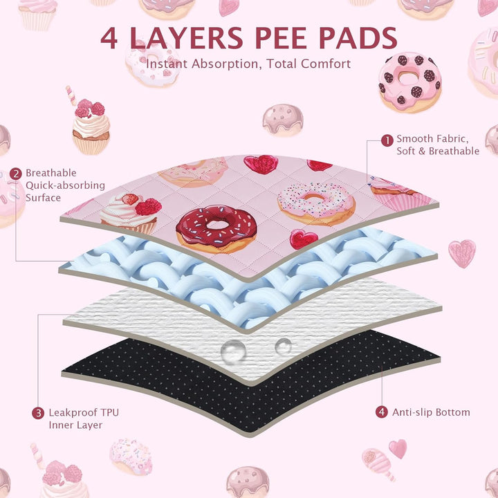 IEUUMLER 1 Stück Welpenunterlagen Waschbar, weich Hunde PIPI matten, Schnell Absorbierend Puppy Pads