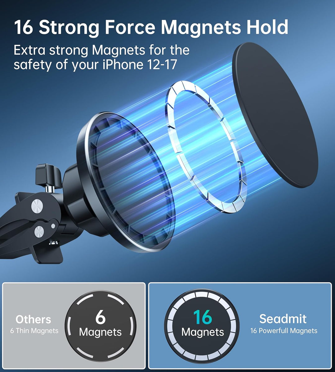 2-Pack Magnet Handyhalterung fürs Auto mit 4 Kabelclips - 16 Starke Magnete, 360° Drehbarer Mag-Safe