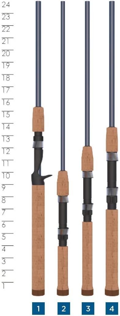 St. Croix Rods Triumph Spinnrute, TSR 1,52 m (5 Fuss 6 Zoll), ultraleicht/schnell, 4 Stück., 1,52 m