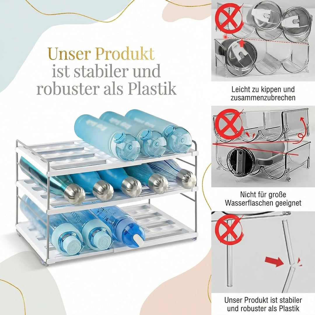 Flaschen Organizer Schrank Ausziehbar - 3 Ebenen Trinkflaschen Organizer für Wasserflaschen, Weisses