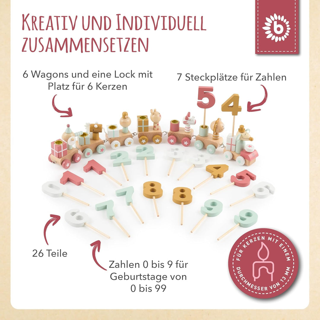 Bieco Geburtstagszug Holz - Berry Look 0-99 Jahre - Junge - Mädchen 1 geburtstag Geburtstagsring Geb
