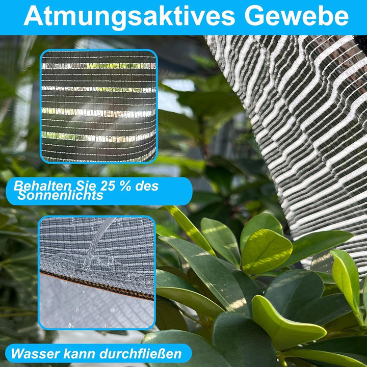 BeGrit Schattennetz Auto Hund 75% Alu Hitzeschutz mit Ösen 2m x 2m UV Luftdurchlässiges Sonnennetz A