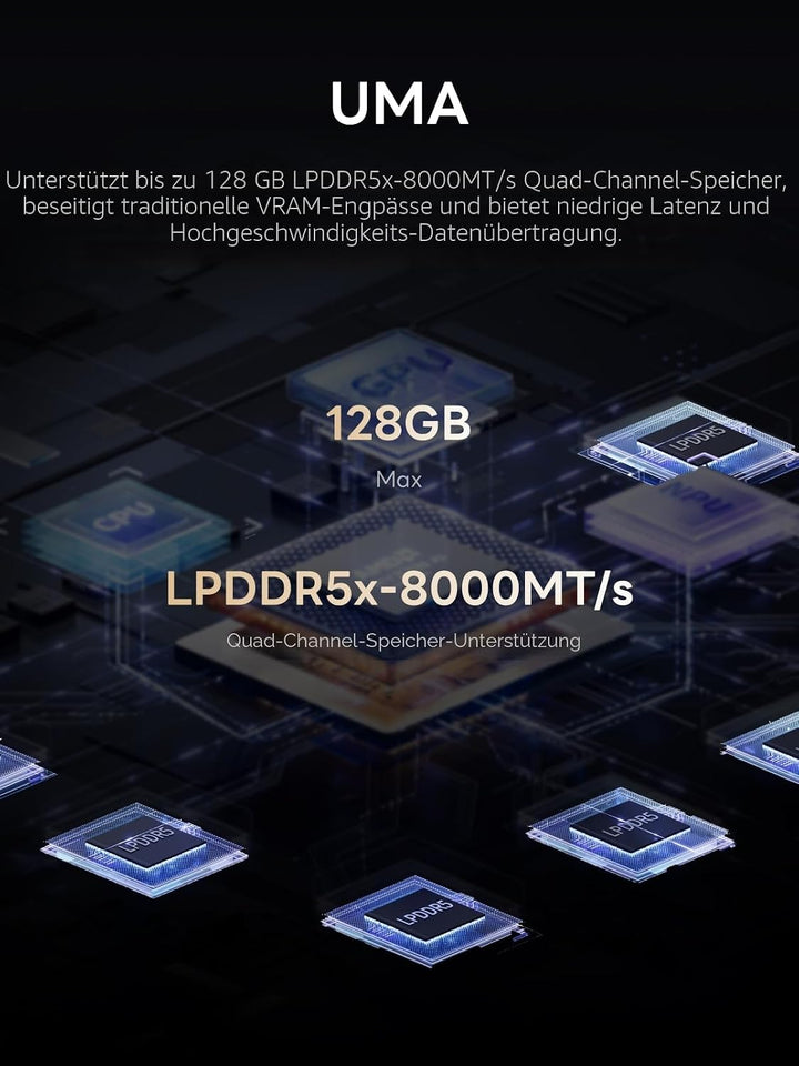 MINIS FORUM MS-S1 Max Mini Workstation AI, AMD Ryzen AI Max+ 395 (16C/32T, 5,1 GHz), RDNA 3.5 GPU, 1
