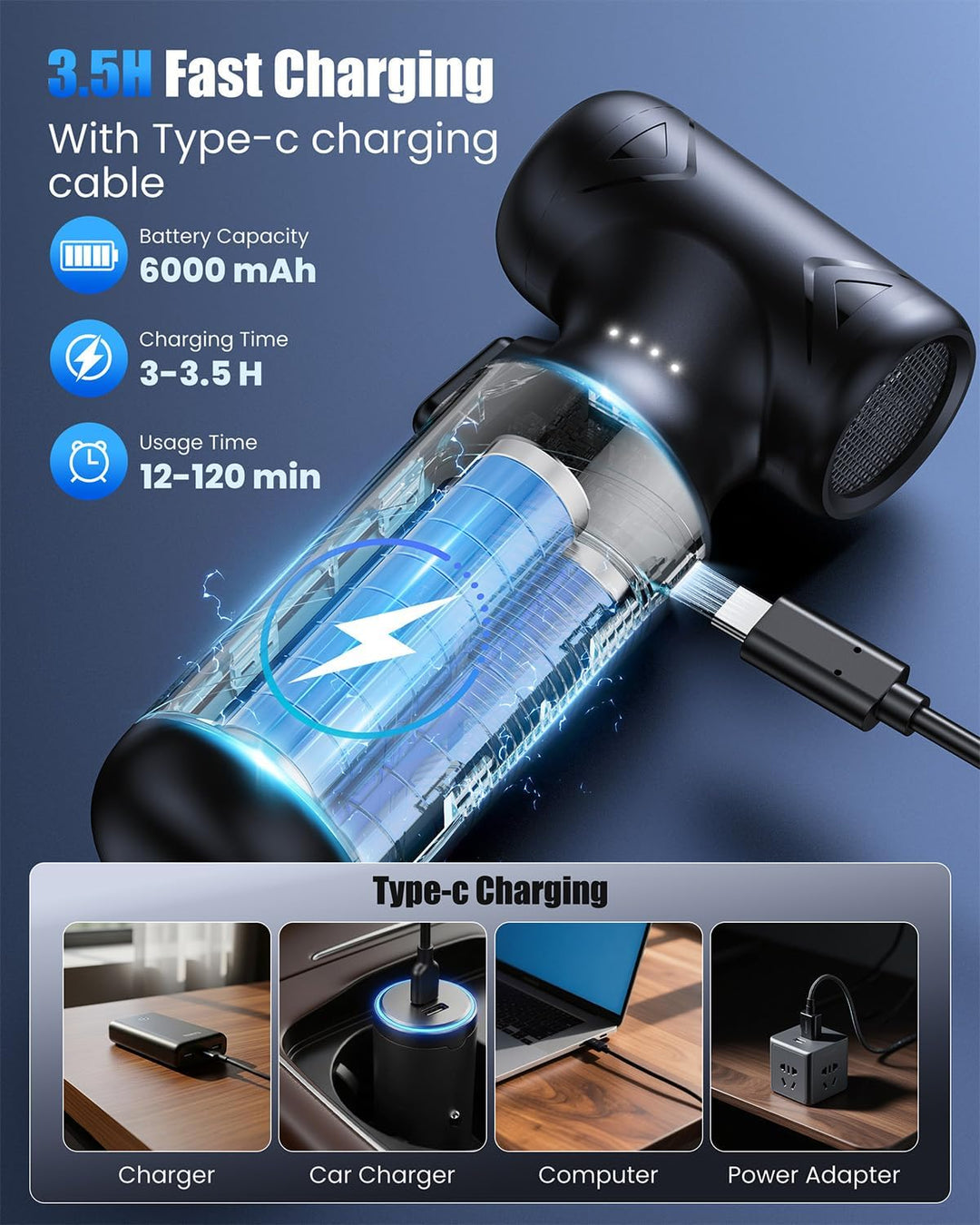 Famgoods Elektrische Staubgebläse,150000 U/min Staubgebläse Akku Air Duster,3-Gang Handgebläse Akku