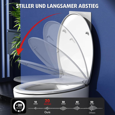 Rainsworth Nano Glaze Toilettendeckel Form O,Urea Formaldehyd Wc Sitz Mit Absenkautomatik,Ergonomisc