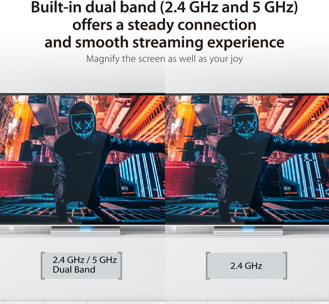 j5create ScreenCast 4K Wireless HDMI Transmitter und Receiver, Wireless HDMI Extender, unterstützt 4