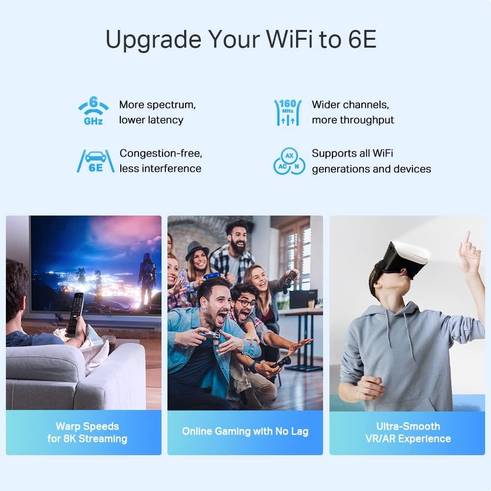 TP-Link Deco XE75 Pro Mesh WLAN Set (2 Pack), Wi-Fi 6E AXE5400 Tri-Band Router & Repeater, 1× 2.5G P