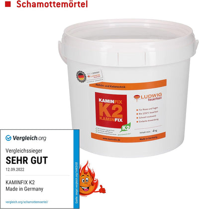 Doppelwandfutter in unterschiedlichen Ø zum anschliessen von Rauchrohr, Stahlrohr, Ofenrohr inkl. Sc