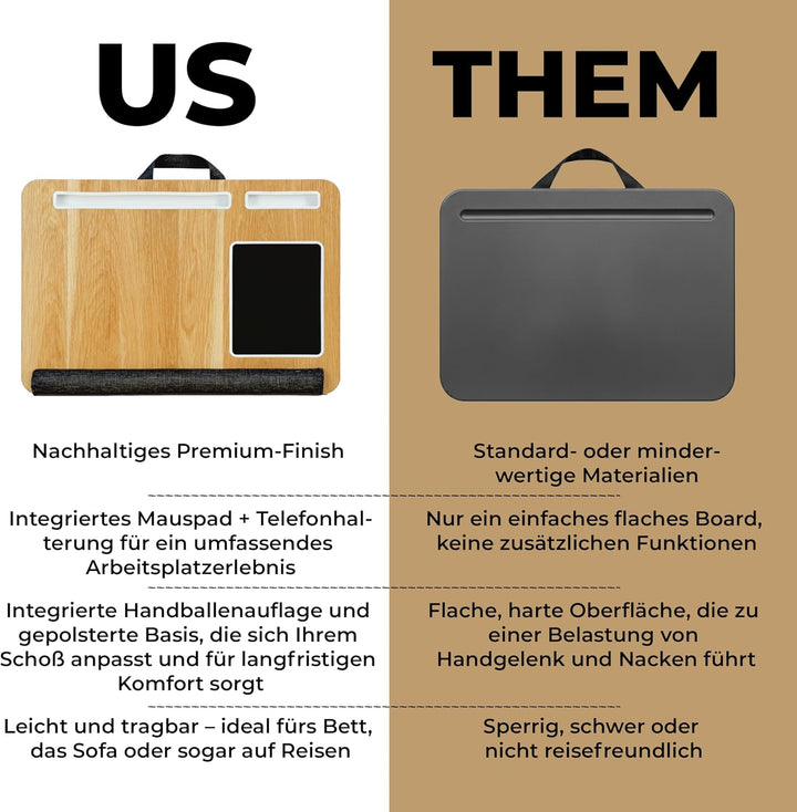 Laptopkissen für Bett & Sofa – Knietablett mit Kissen, Handyhalter & Handgelenkauflage - Passend bis