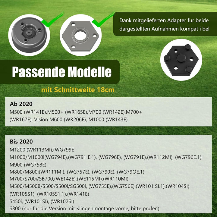 6er Messerscheibe Kompatibel mit Worx Landroid, M500 M700 WR167E WR141E Vision M600, Glasfaserverstä