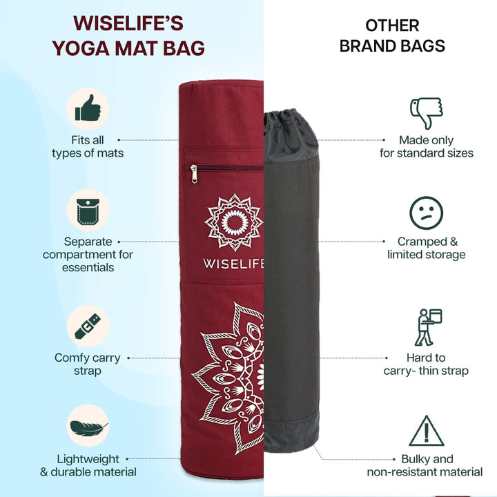 Wiselife Reisetasche und Yogamatte Tasche für Yogamatten, Tasche für Yogamatten