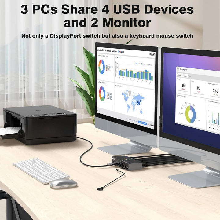 USB3.0 KVM Switch 3 PC 2 Monitore 4K@60Hz EDID Emulator, KVM Switch HDMI 2K@120Hz für 3 PC-Teilen si