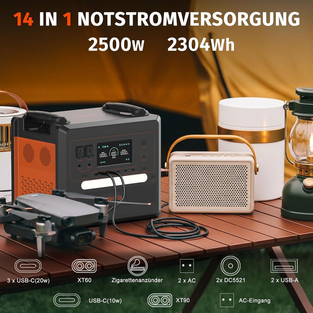 SolarPlay Tragbare Powerstation mit 200W Solarpanel, 2500W Tragbare Powerstation mit 2304Wh LiFePO4,